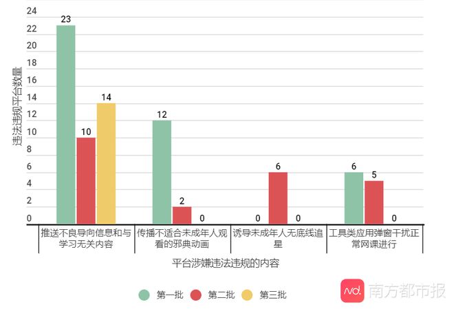 学习资料搜索学习米乐m6官方网站资料学习资料贴吧未成年人网课