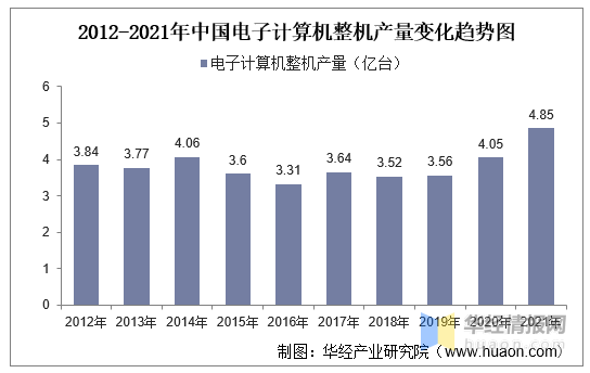 m6米乐官网app登录初中英语零基础资料学习资料个人电脑资料