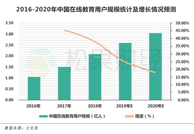 m6米乐官网app登录英语官方网站学习资料学习资料搜索引擎入