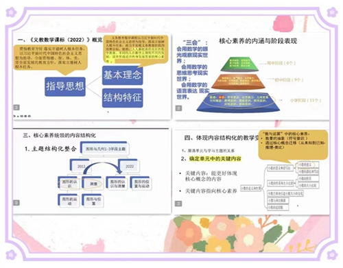 米乐m6阿里云盘资源整理数学资源数学课程资源结构逸夫小学组织