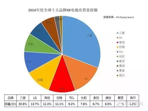 M6米乐APP小学数学资源学习资料4k学习资料4K电视知识大