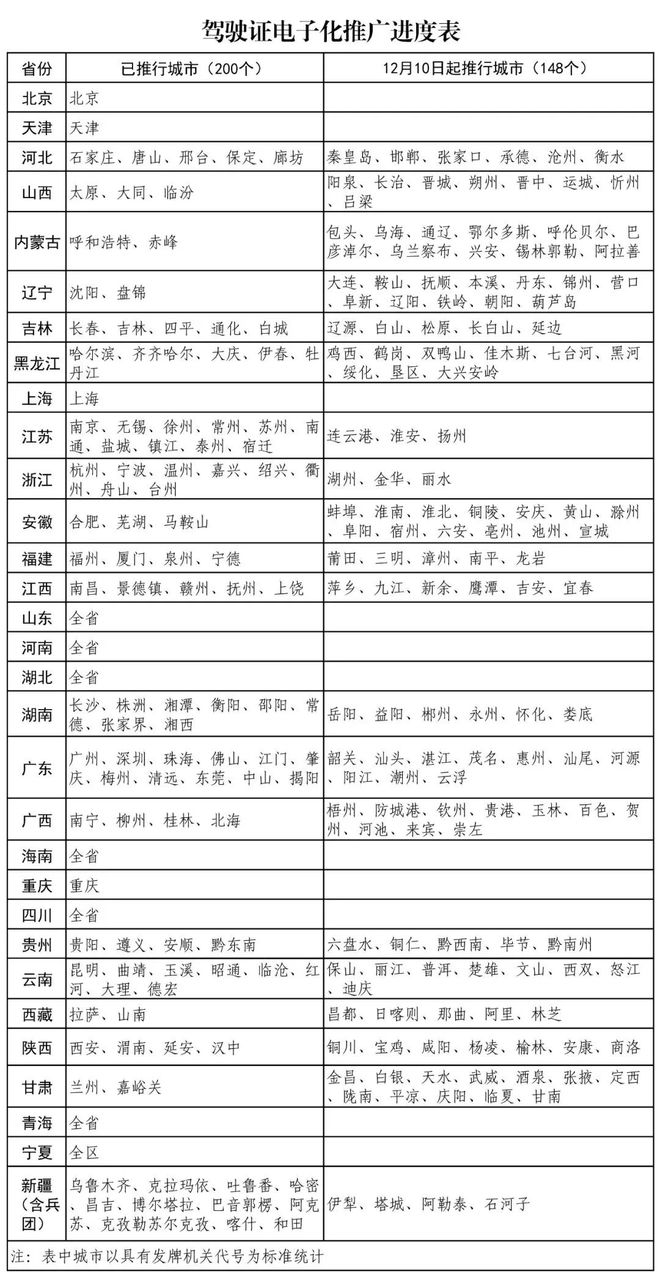 米乐m6官网登录入口学习资料上网查阅资料重磅！今天起交通事故