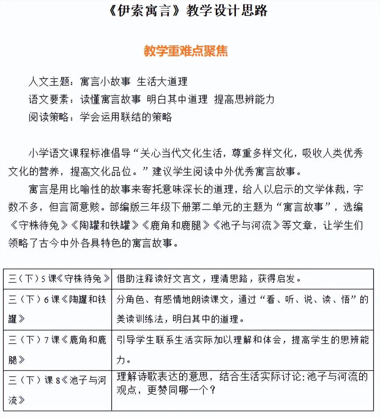 @小学语文教师你们的福利来了！整本书阅读教学资源居然是这样的