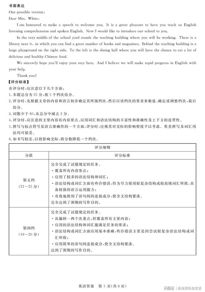 米乐M6官方入口，独家资源！2023年3月广西高三模拟考试金